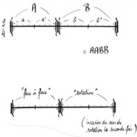Balèt