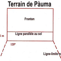 Paume artignoscaise