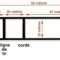 Balle à la main